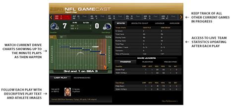 nfl gamecast|espn gamecasttoday.